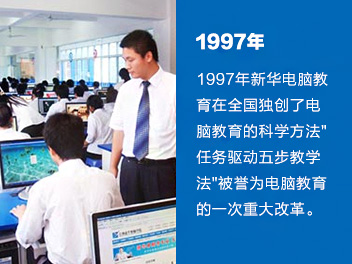 1997年新华电脑教育在全国独创了电脑教育的科学方法'任务驱动五步教学法'被誉为电脑教育的一次重大改革。