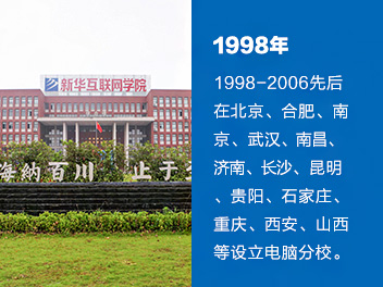 1998-2006先后在北京、合肥、南京、武汉、南昌、济南、长沙、昆明、贵阳、石家庄、重庆、西安、内蒙古等设立电脑分校。
